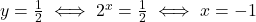 y=\frac 12 \iff 2^x=\frac 12 \iff x=-1