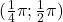 (\frac 14 \pi; \frac 12 \pi)
